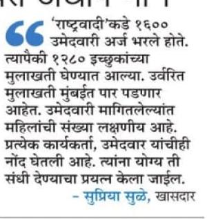 विधानसभा निवडणुकीच्या दृष्टीने राष्ट्रवादी काँग्रेस (शरद पवार) पक्षाकडून राज्यातील इच्छुक उमेदवारांच्या मुलाखती