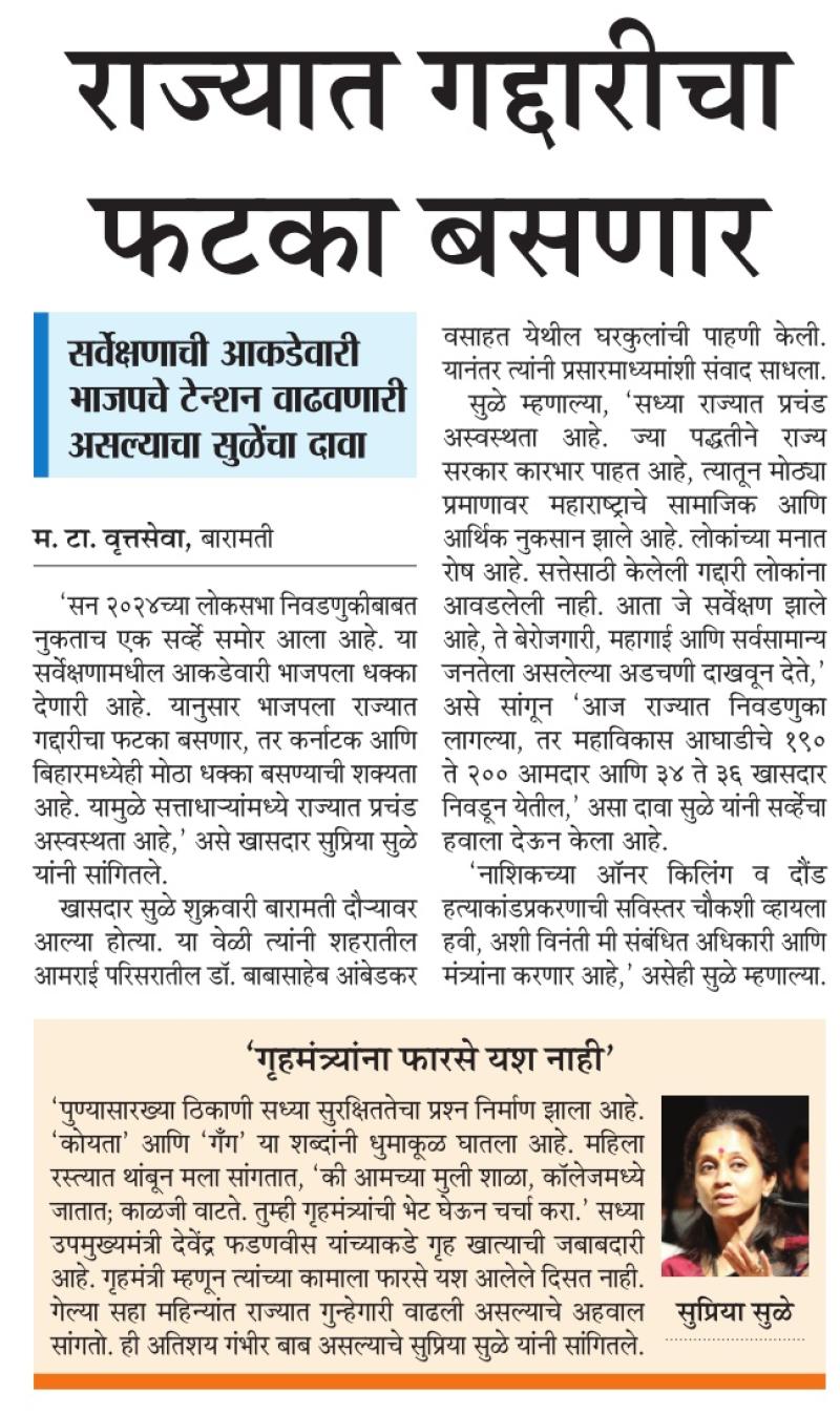 राज्यात गद्दारीचा फटका बसणार-खासदार सुप्रिया सुळे 