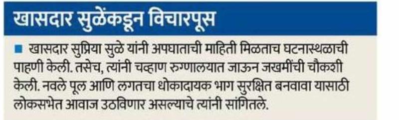 खासदार सुळे यांच्याकडून विचारपूस 