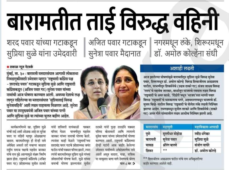 बारामतीत ताई विरुद्ध वाहिनी, शरद पवार गटाकडून सुप्रिया सुळे यांना उमेदवारी 