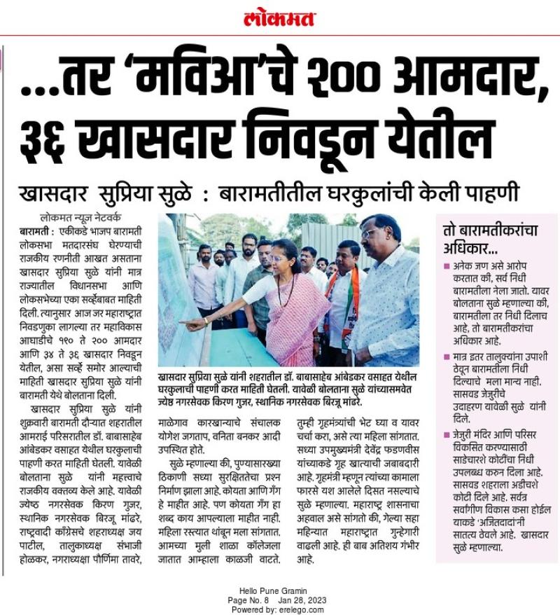 ....तर माविआचे २०० आमदार ३६ खासदार निवडून येतील-खासदार सुप्रिया सुळे