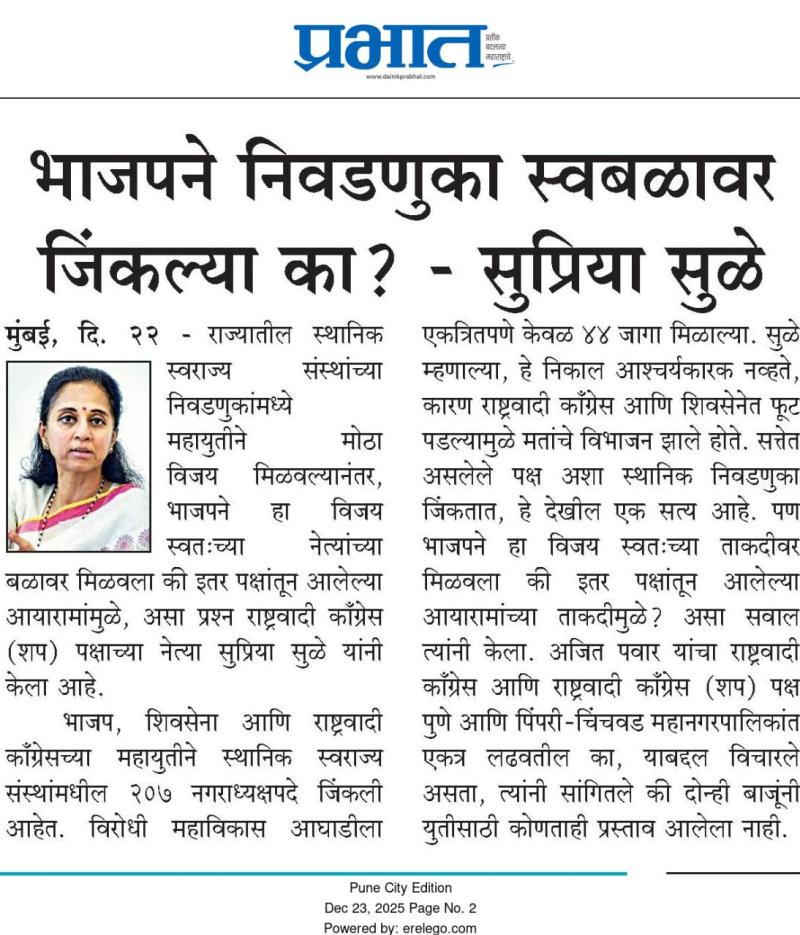भाजपने निवडणुका स्वबळावर जिंकल्या का? - सुप्रिया सुळे