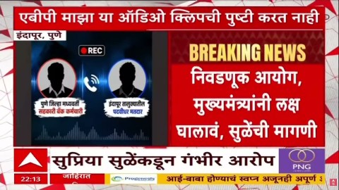 बँक कर्मचाऱ्यांकडून भाजपचा प्रचार, सुळेंचा गंभीर आरोप